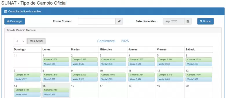 Precio del dlar del 1 al 15 de setiembre. (SUNAT)