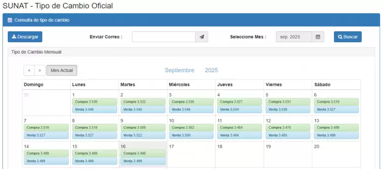 Precio del dlar del 1 al 16 de setiembre. (SUNAT)