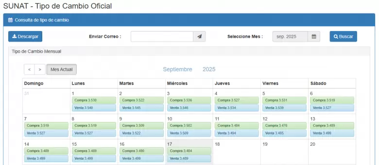 Precio del dlar del 1 al 17 de setiembre. (SUNAT)