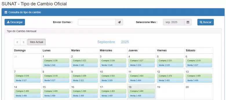 Precio del dlar del 1 al 18 de setiembre. (SUNAT)
