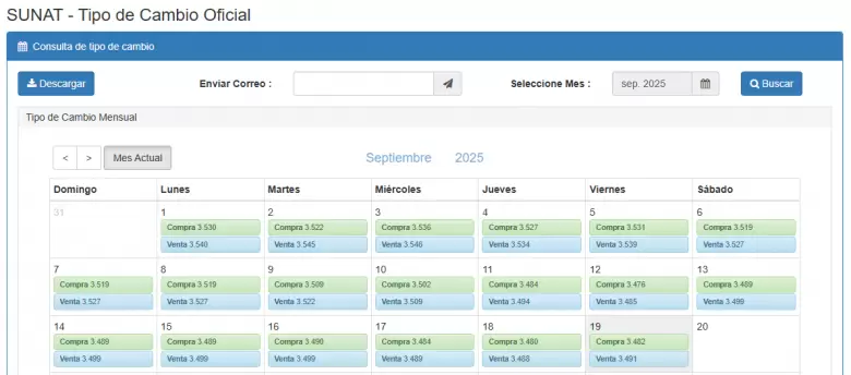 Precio del dlar del 1 al 19 de setiembre. (SUNAT)