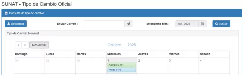 Precio del dlar del 1 de octubre. (SUNAT)