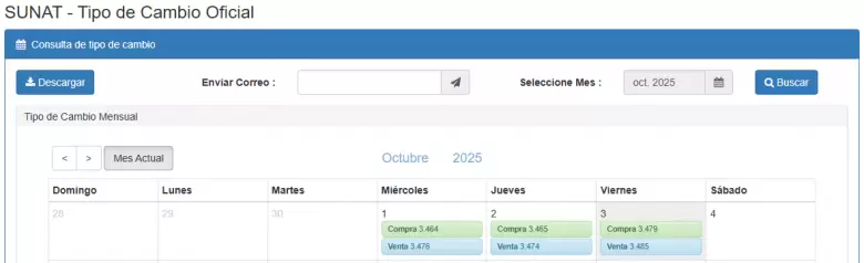 Precio del dlar del 1 al 3 de octubre. (SUNAT)