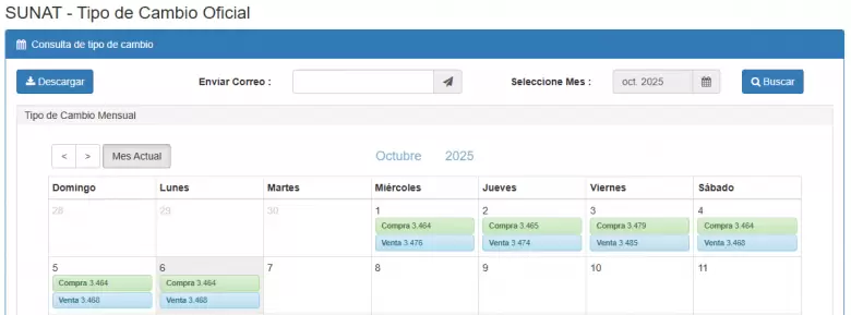 Precio del dlar del 1 al 6 de octubre. (SUNAT)