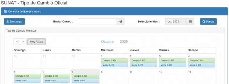 Precio del dlar del 1 al 7 de octubre. (SUNAT)