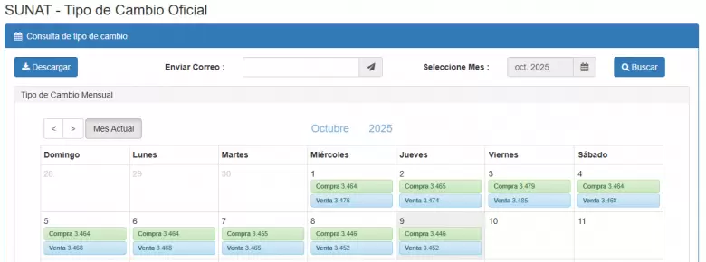 Precio del dlar del 1 al 9 de octubre. (SUNAT)