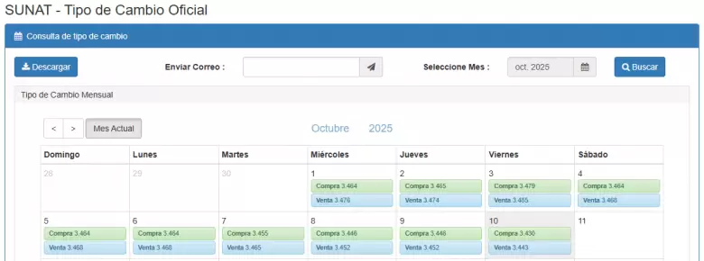 Precio del dlar del 1 al 10 de octubre. (SUNAT)