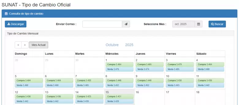 Precio del dlar del 1 al 15 de octubre. (SUNAT)