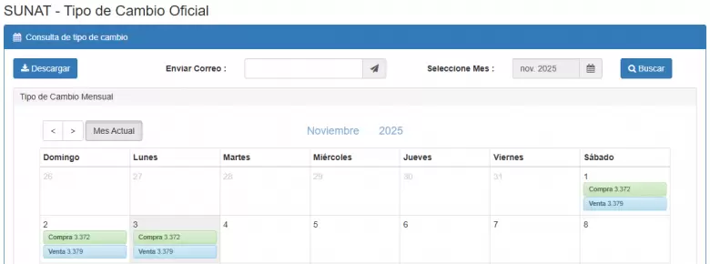 Precio del dlar del 1 al 3 de noviembre. (SUNAT)