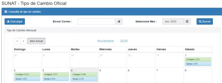 Precio del dlar del 1 al 4 de noviembre. (SUNAT)
