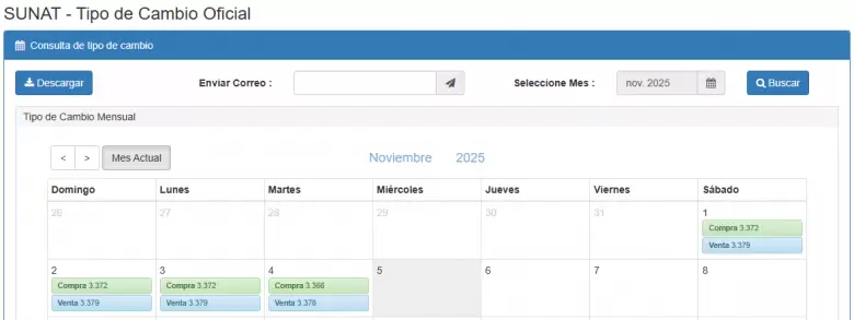 Precio del dlar del 1 al 5 de noviembre. (SUNAT)