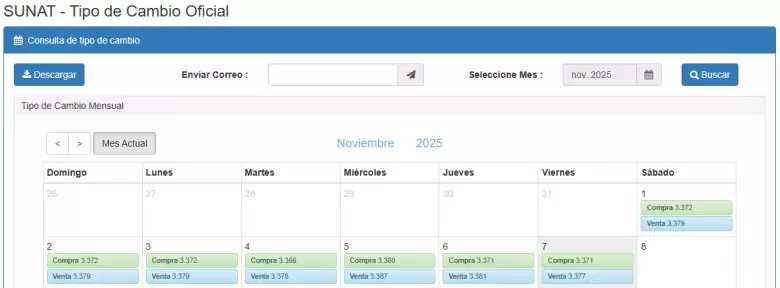 Precio del dólar del 1 al 7 de noviembre. (SUNAT)
