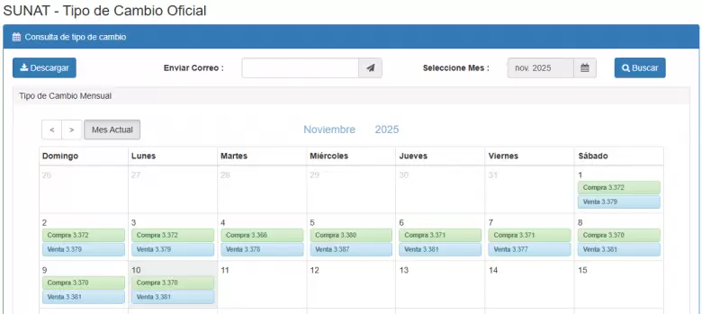Precio del dlar del 1 al 10 de noviembre. (SUNAT)