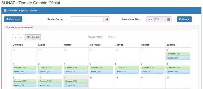 Precio del dlar del 1 al 11 de noviembre. (SUNAT)