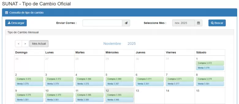 Precio del dlar del 1 al 12 de noviembre. (SUNAT)