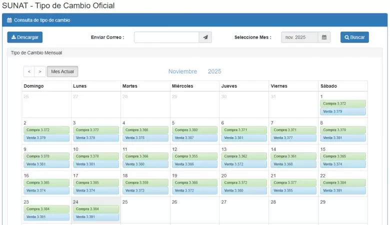 Precio del dlar del 1 al 24 de noviembre. (SUNAT)