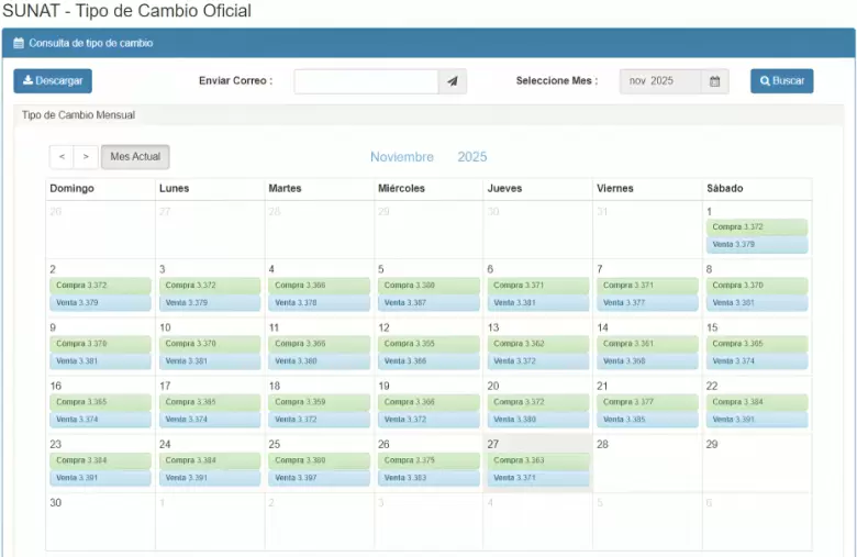 Precio del dlar del 1 al 24 de octubre. (SUNAT)