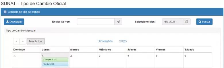 Precio del dlar del 1 de diciembre. (SUNAT)