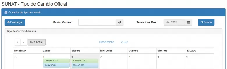 Precio del dlar del 1 al 2 de diciembre. (SUNAT)