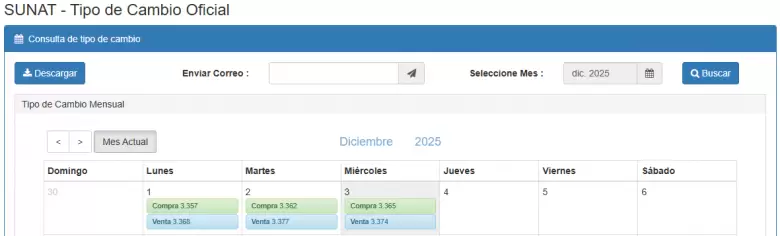 Precio del dlar del 1 al 3 de diciembre. (SUNAT)