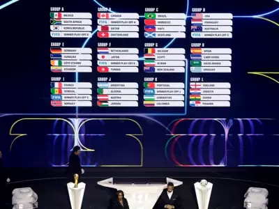 Sorteo de la Copa del Mundo 2026.