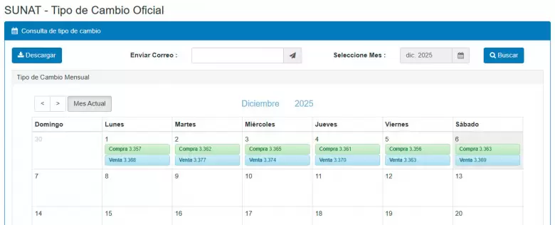 Tipo de cambio oficial del d�lar
