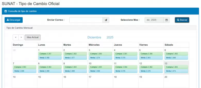 Tipo de cambio oficial