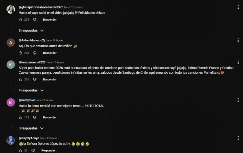 Comentarios de los usuarios al videoclip de "El Perro del Hortelano". (Captura)