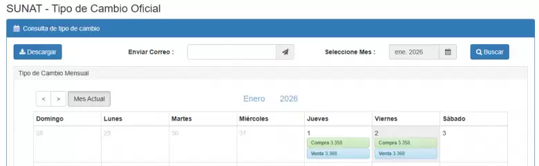 Precio del d�lar del 1 al 2 de enero. (SUNAT)
