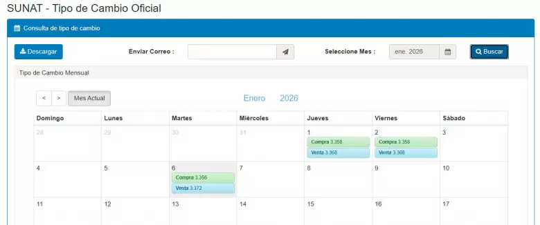 Tipo de cambio oficial