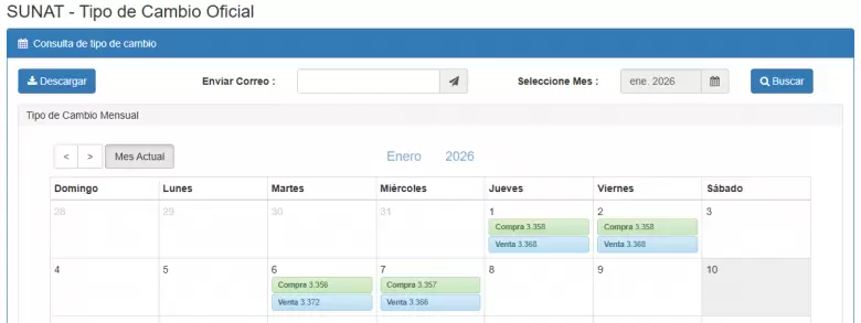 Precio del d�lar del 1 al 7 de enero. (SUNAT)