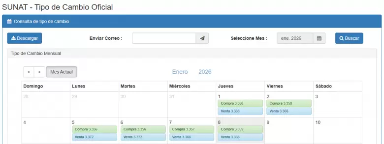 Precio del d�lar del 1 al 8 de enero. (SUNAT)