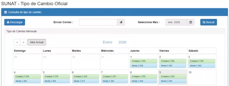 Precio del d�lar del 1 al 9 de enero. (SUNAT)