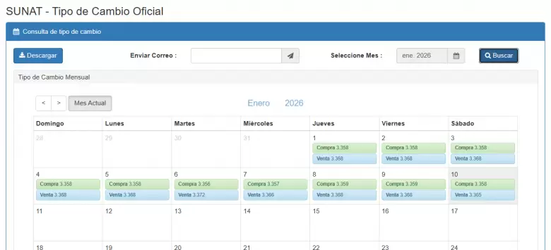 Tipo de cambio de dólar