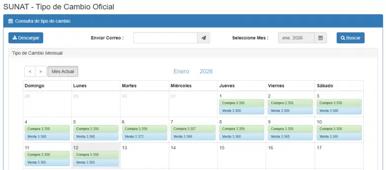 Precio del d�lar del 1 al 12 de enero. (SUNAT)