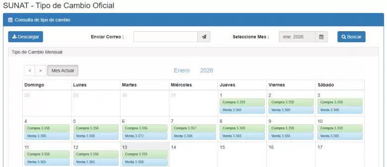Precio del d�lar del 1 al 13 de enero. (SUNAT)