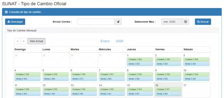 Precio del d�lar del 1 al 16 de enero. (SUNAT)