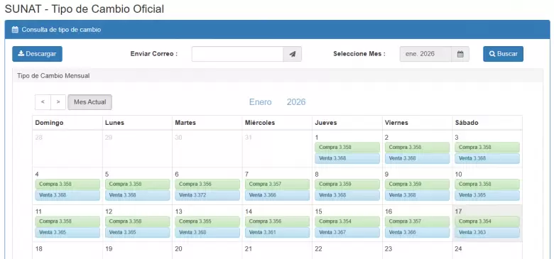 Tipo de cambio oficial