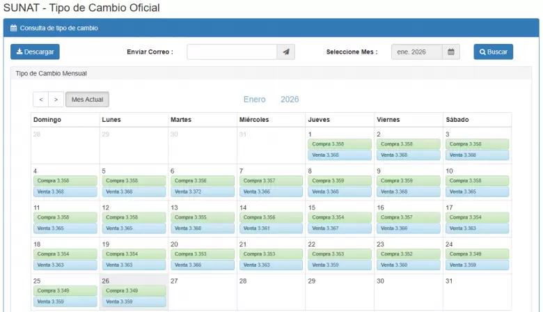 Precio del d�lar del 1 al 26 de enero. (SUNAT)