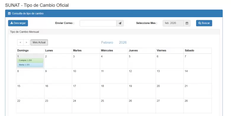 Precio del d�lar del 1 al 30 de enero. (SUNAT)