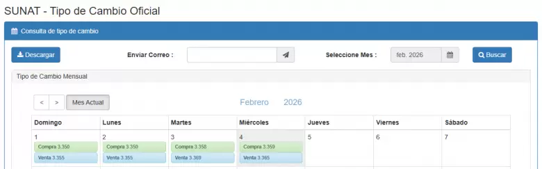 Precio del d�lar del 1 al 4 de febrero. (SUNAT)