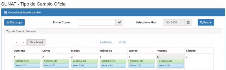 Precio del d�lar del 1 al 6 de febrero. (SUNAT)