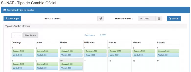 Precio del d�lar del 1 al 10 de febrero. (SUNAT)