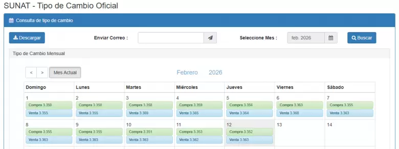 Precio del d�lar del 1 al 12 de febrero. (SUNAT)