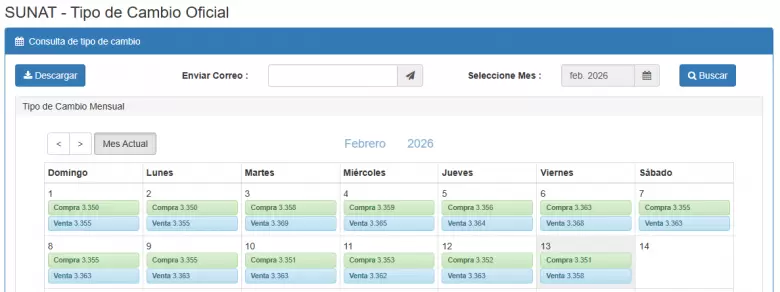 Precio del d�lar del 1 al 13 de febrero.