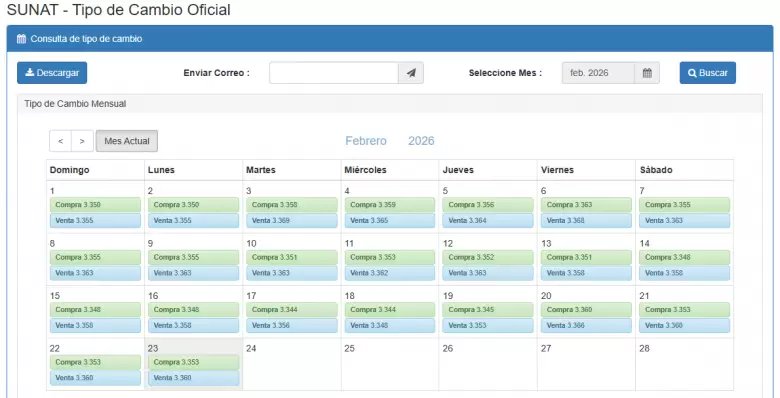 Precio del d�lar del 1 al 23 de febrero. (SUNAT)