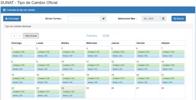 Precio del dólar del 1 al 24 de febrero. (SUNAT)