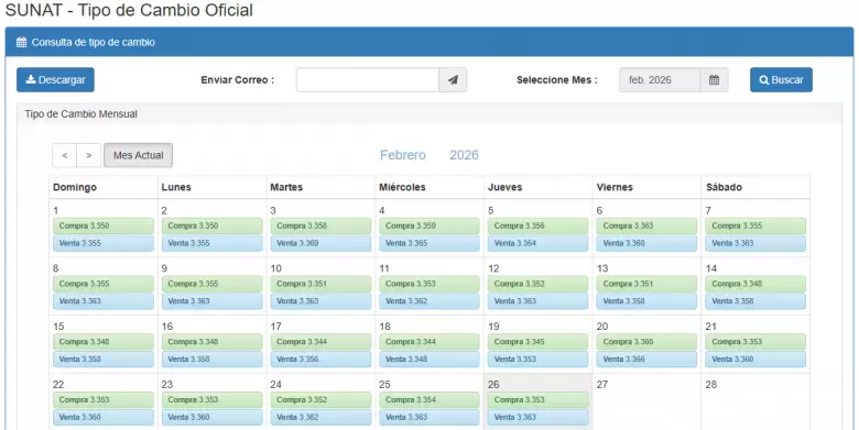 Precio del d�lar del 1 al 26 de febrero. (SUNAT)