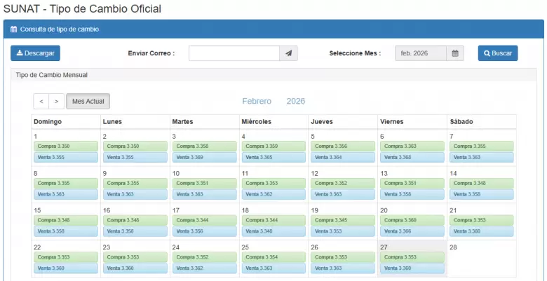 Precio del d�lar del 1 al 27 de febrero. (SUNAT)