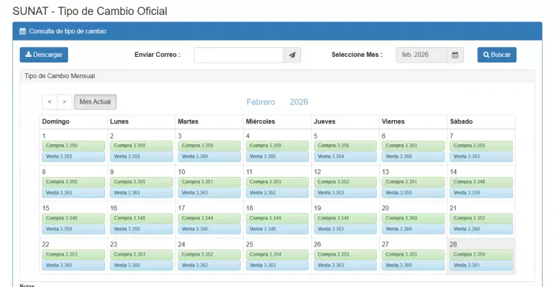 Precio del dólar del 1 al 28 de febrero. (SUNAT)